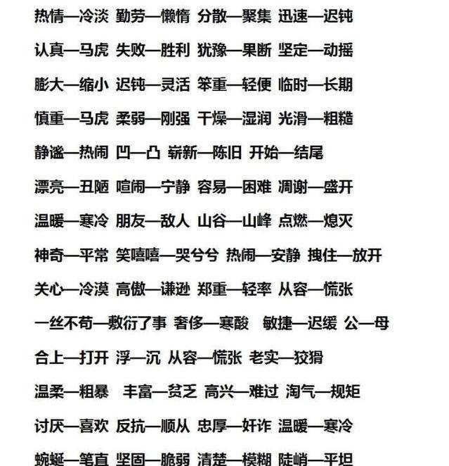 把小學階段常見的近反義詞,進行了整理,單字,詞語,成語都有,家長可以